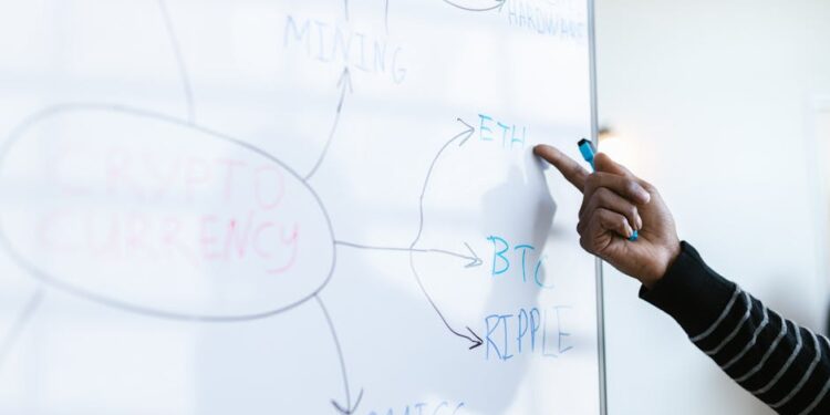 Featured image for: Blockchain Technology Explained: How It Powers Cryptocurrencies